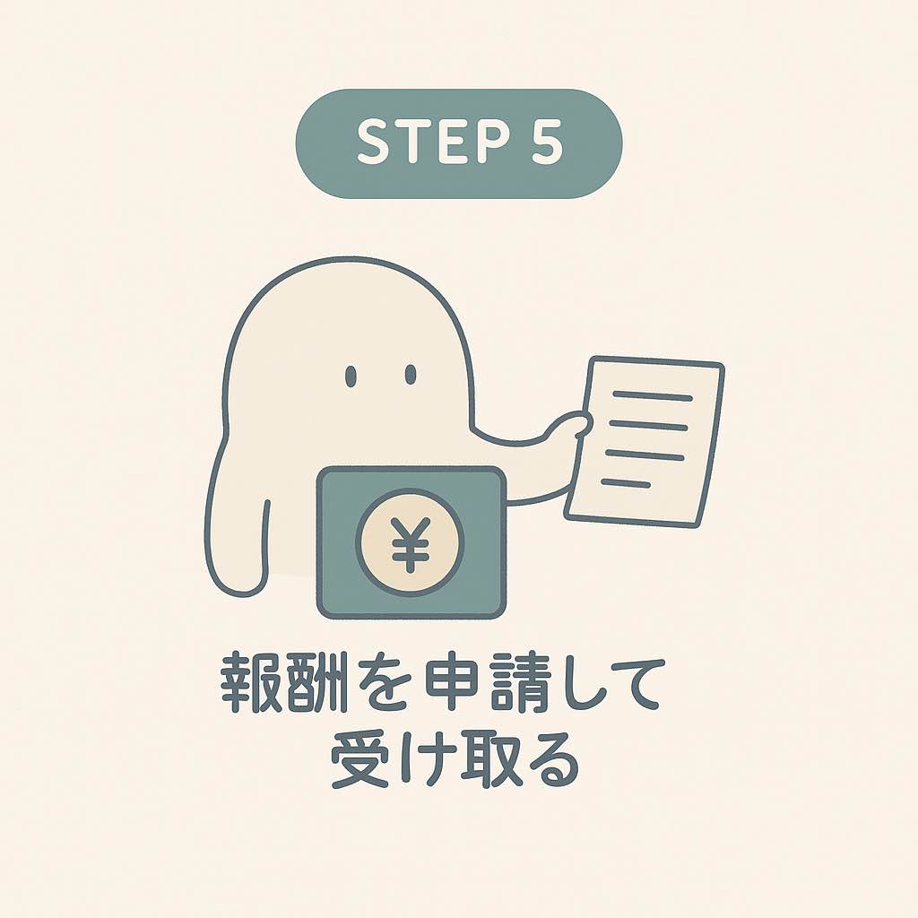 STEP5